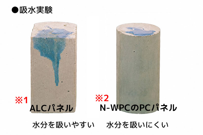 水が浸透しないコンクリートパネルの写真